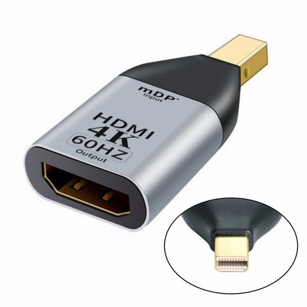 Chenyang Mini DisplayPort DP Source to HDMI Sink Displays 4K@60hz Ultra HD Converter Adapter for Laptop Mac DP-035-MDP