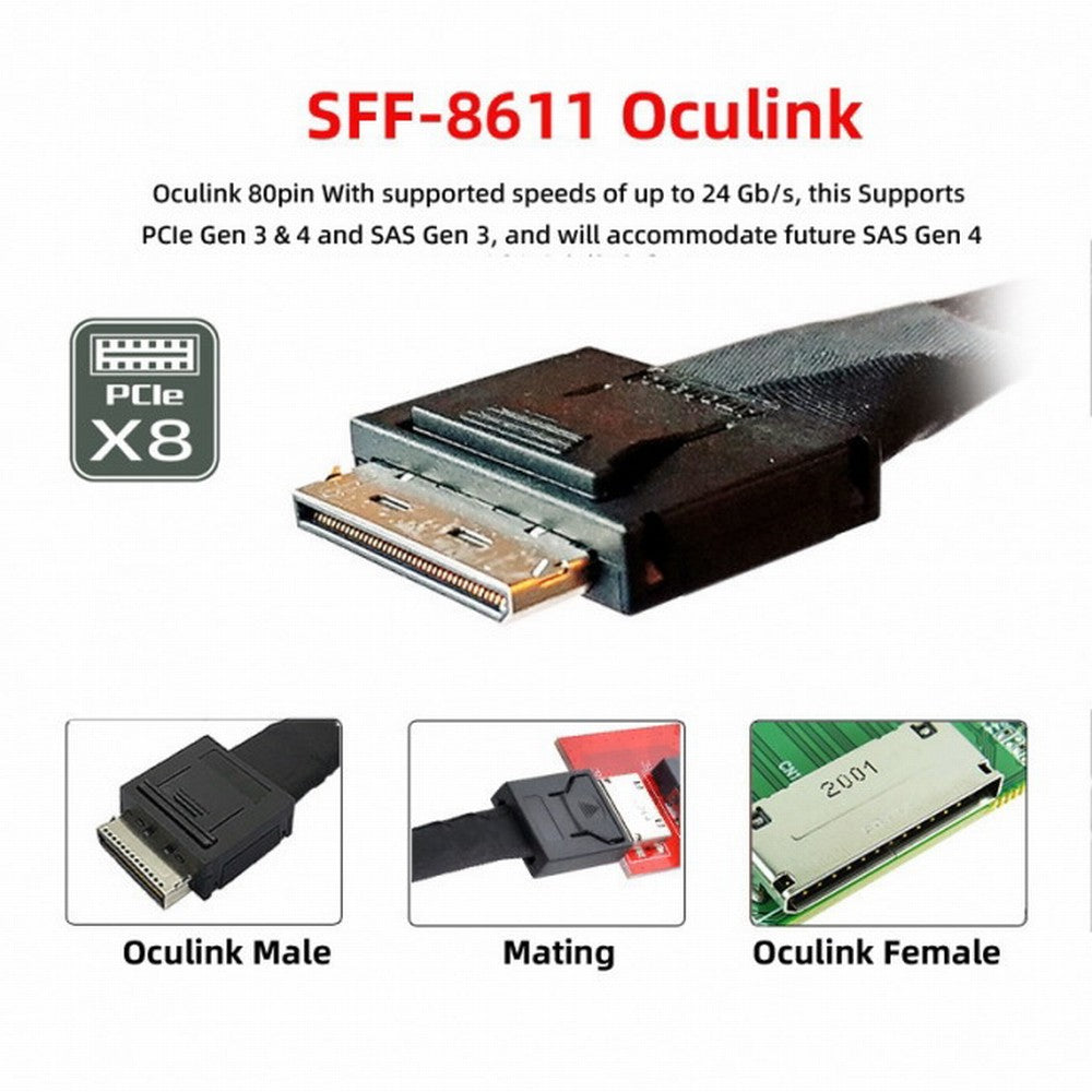 Chenyang OCuLink PCIe PCI-Express SFF-8611 8x 8-Lane to Dual SFF-8087 4x SSD Data Active Cable 50cm SF-050