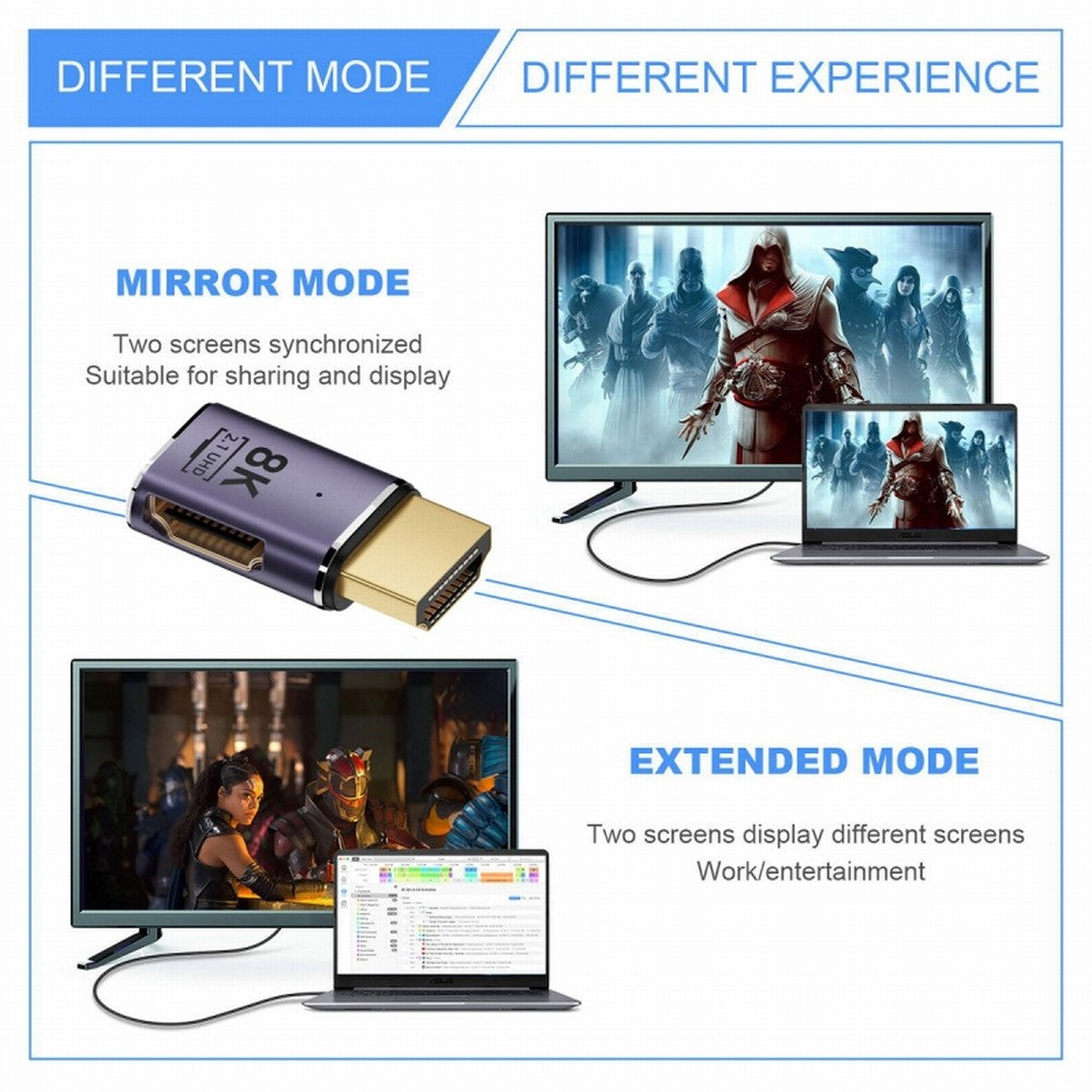 Chenyang HDMI Male to HDMI 2.1 Female Flat Horizontal 90 Degree Right Angled UHD Extension Adapter Support 8K 60hz HDTV HD-011-A8K02