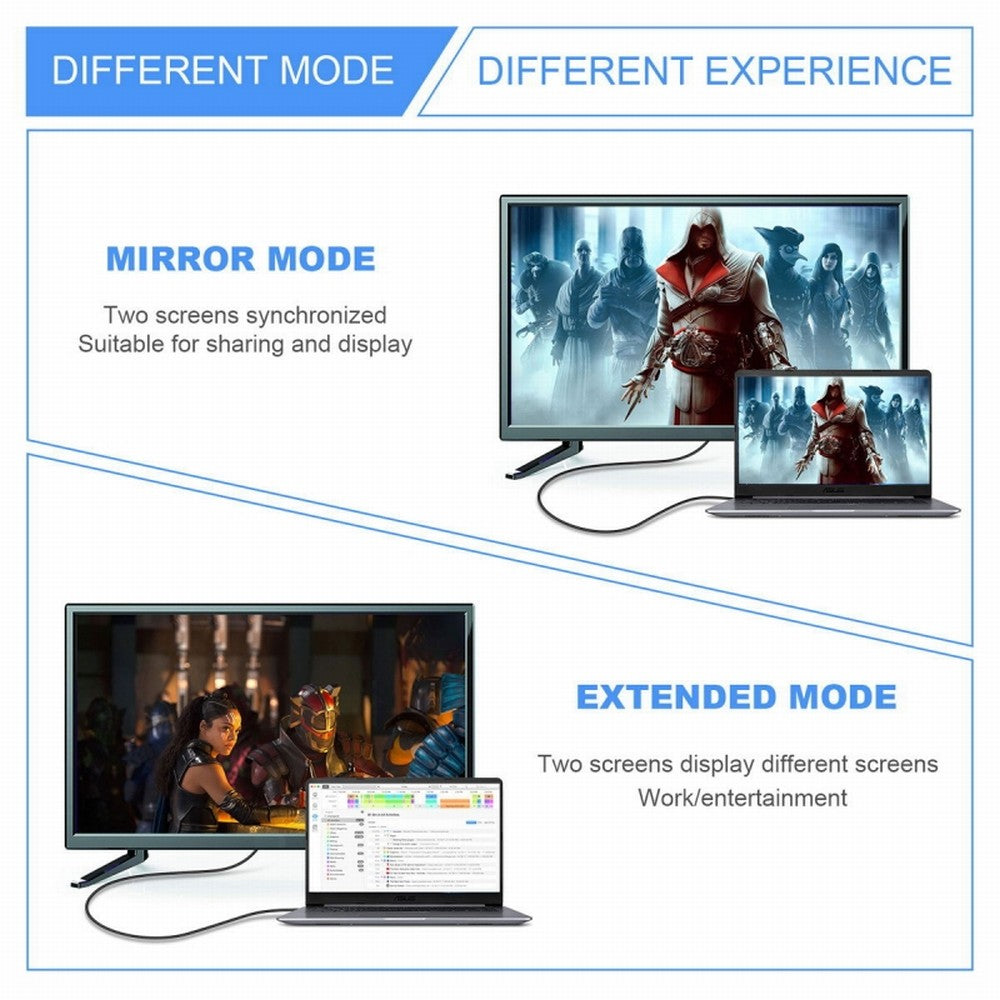 Chenyang HDMI Male to HDMI 2.1 Female Vertical 90 Degree Left Down Angled Low Profile UHD Extension Adapter Support 8K 60hz HDTV HD-011-A8K09