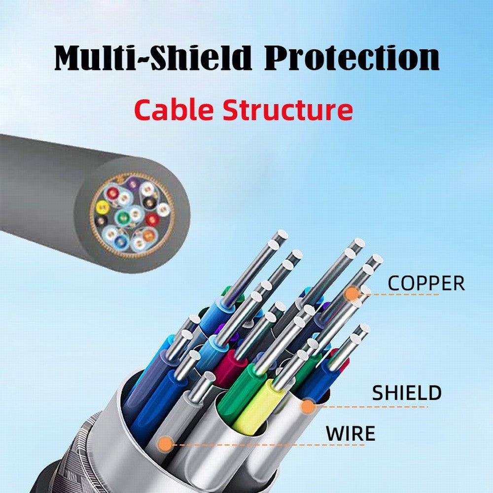 Chenyang 4K Type-C MINI HDMI 1.4 Male 90 Degree Up Angled to HDMI Female Extension Cable for DV MP4 Camera DC Laptop HD-004-UP