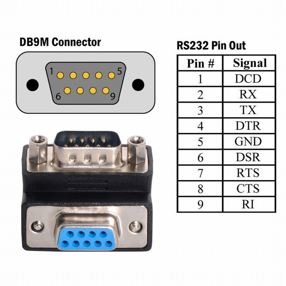 Chenyang D-Sub RS232 9Pin DB9P Male to Female Down Angled 90 Degree Extension Adapter DB-016-DN