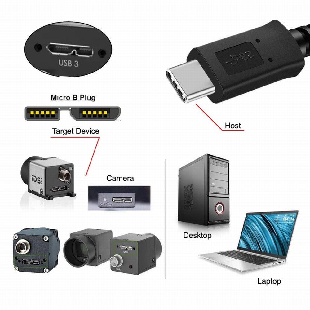 Chenyang 5Gbps USB-C Type-C Host to Micro USB3.0 Screw Mount 90 Degree Down Angled for Industrial Camera Storage UC-105-DN