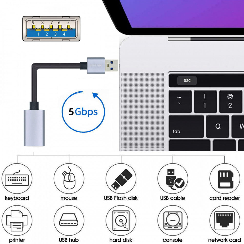 Chenyang USB 3.0 Type-A Male to USB3.0 A Female Cable Extension Silver 5Gbps for Disk SSD Camera Data 30cm U3-075-AF