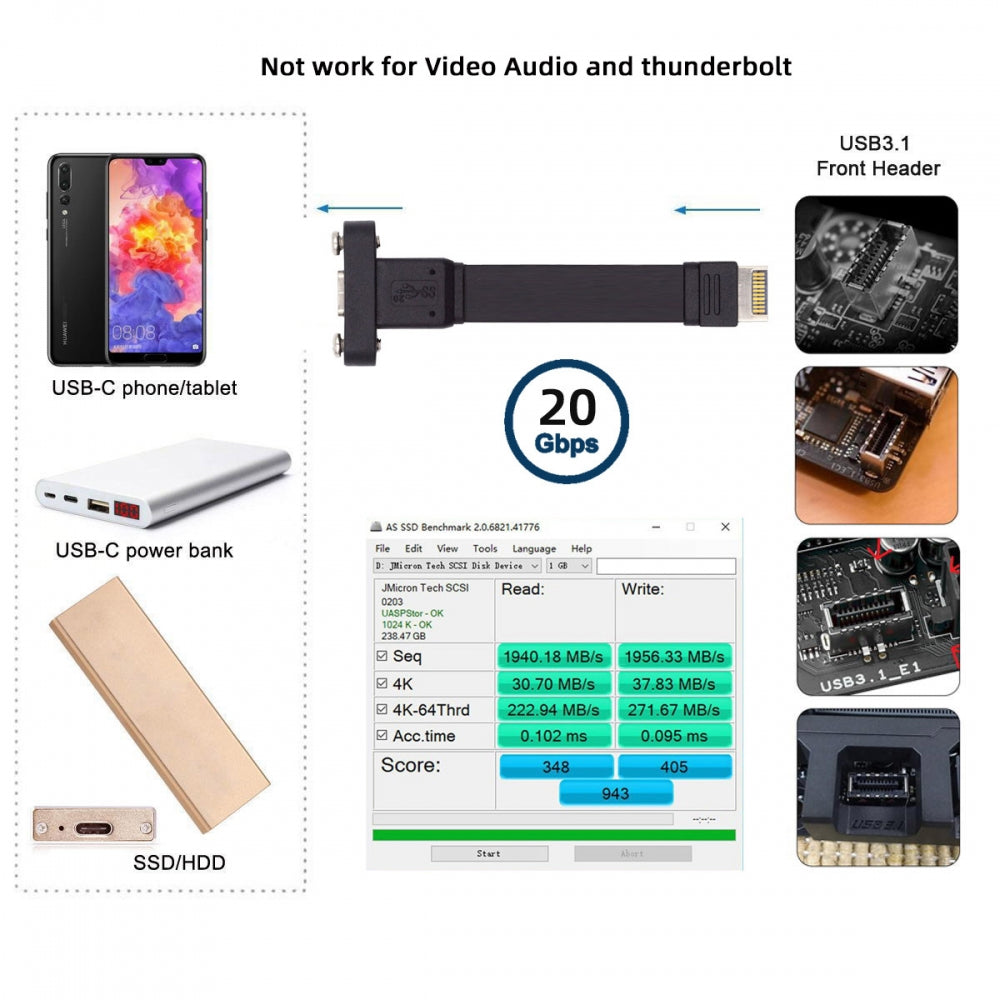 Chenyang USB 3.2 Type-E IDC 20Pin Front Panel Header to USB-C Type-C Female Extension Cable 20Gbps with Panel Mount Screw UC-037-20G