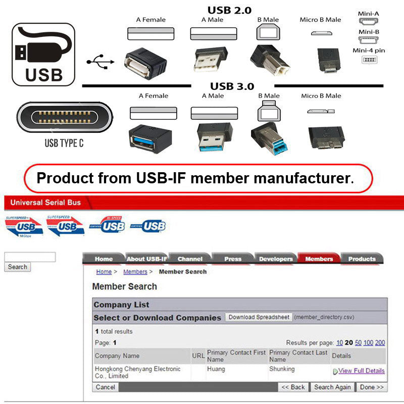 Chenyang Down Angled USB 3.0 Type-A Male to Straight 3.0 Type-A Male Data 5Gbps Cable U3-069-DN