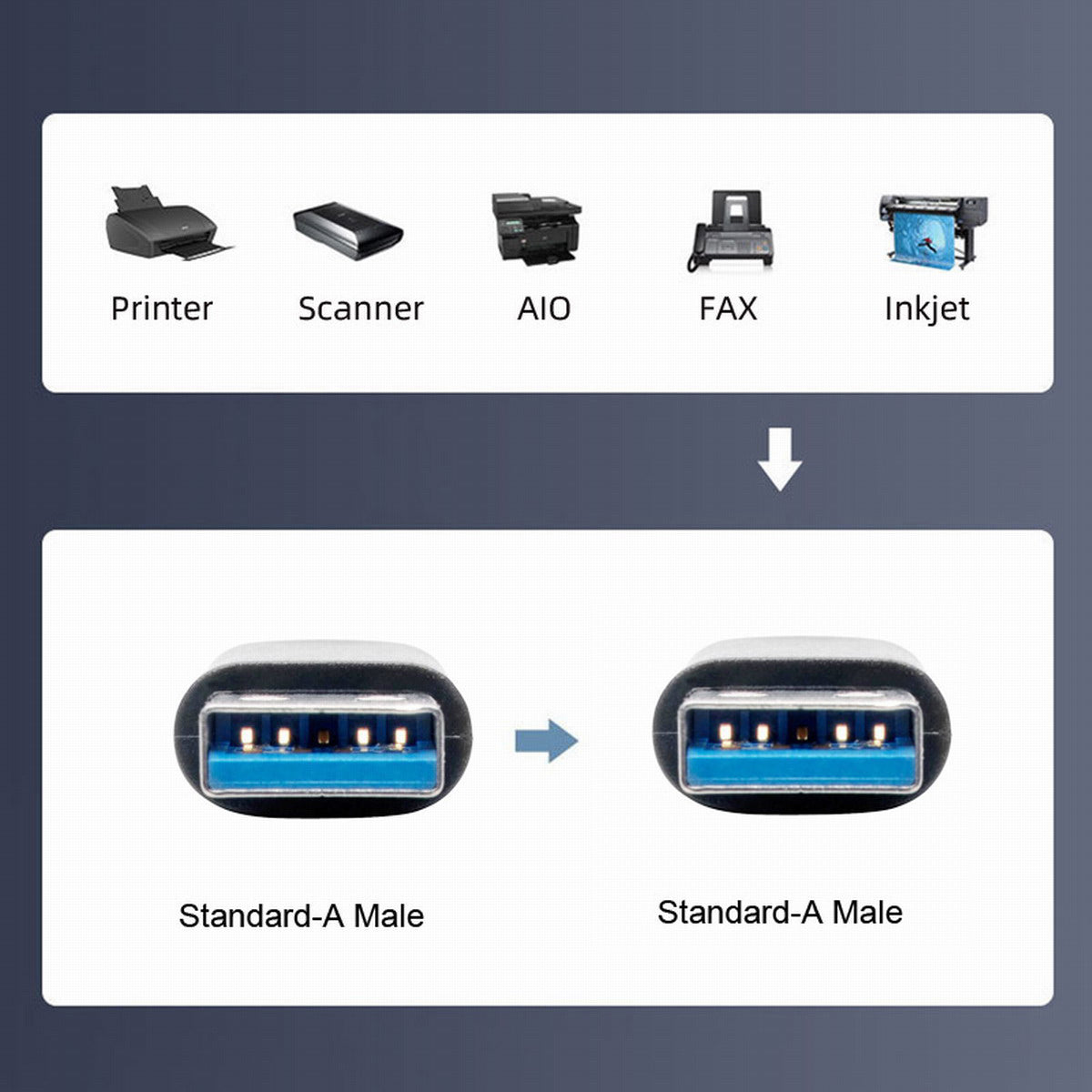 Chenyang Up Angled USB 3.0 Type-A Male to Straight 3.0 Type-A Male Data 5Gbps Cable U3-069-UP